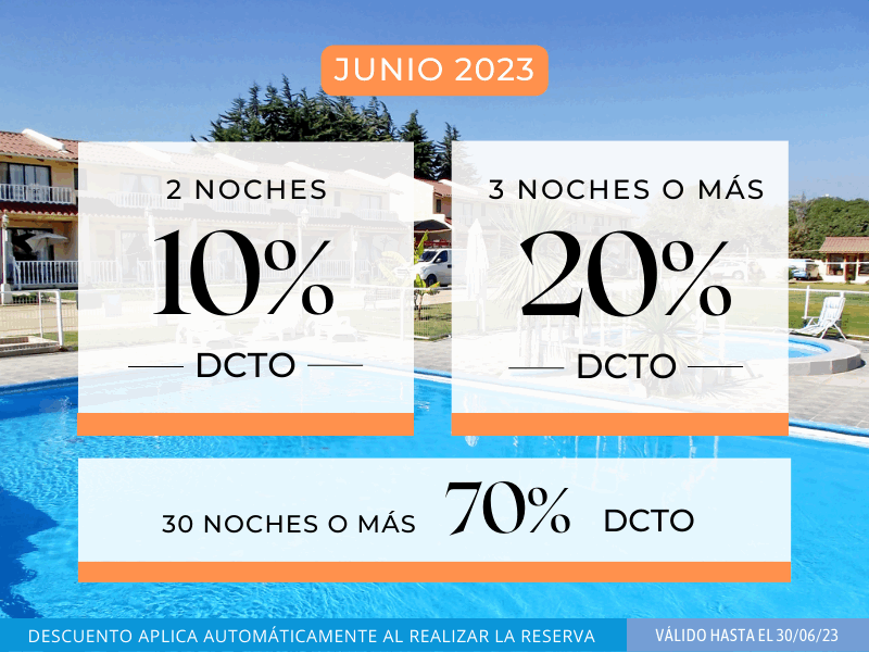 20% de descuento por 3 noches o más